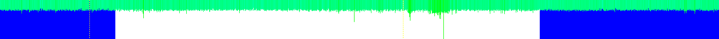 History of ping millis