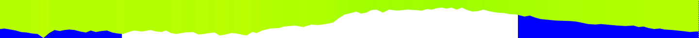 History of air temperature