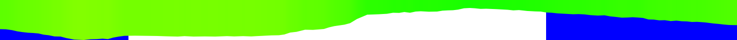 History of air temperature