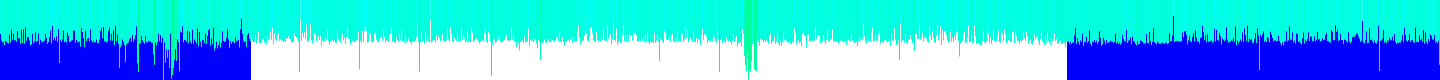 History of ping millis
