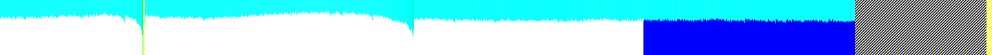pupulon.20
°C History of CPU temperature