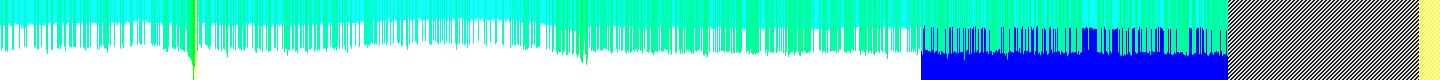 pupulon.5
°C History of CPU temperature